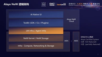 九章云極方磊:智算操作系統(tǒng),推進算力邁入普惠智算新時代