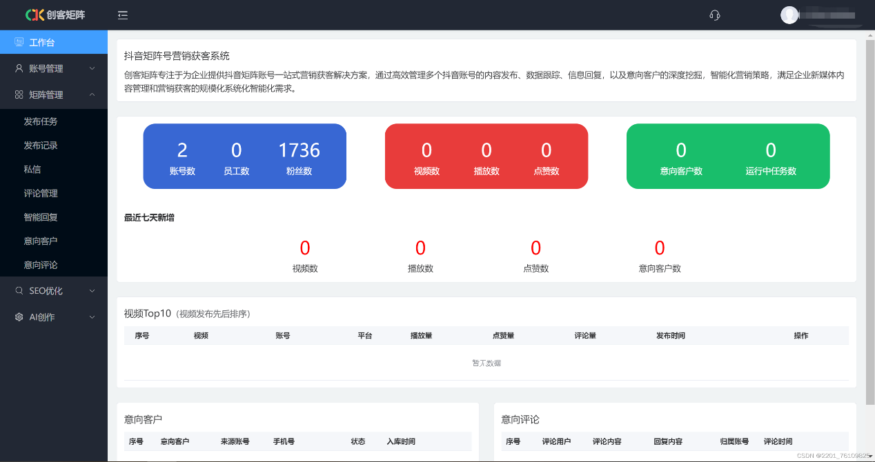 解決方法:矩陣營銷系統:多平臺多賬號統一管理,系矩陣化自