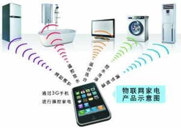 賽億科技攜手奧芯軟件 物聯(lián)網(wǎng)應(yīng)用技術(shù)的創(chuàng)新控制板開(kāi)發(fā)解決方案